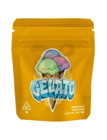 Gelato Gorilla Grillz