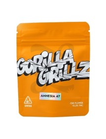 Amnesia Gorilla Grillz Outdoor